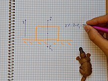 Mo-Do Studierzeit am MGM (Weihnachtsgeschenk an die Oberstufe)