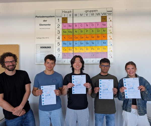 Erfolg beim DECHEMAX-Wettbewerb: Schüler der 11C zeigen Innovationsgeist